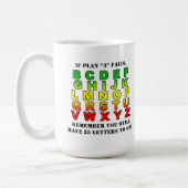 Pläne "B" bis "Z" Tasse (Links)