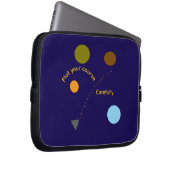 "Pläne Machen" Elektronik-Tasche Laptopschutzhülle (Vorne Rechts)