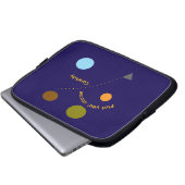 "Pläne Machen" Elektronik-Tasche Laptopschutzhülle (Vorne Knopf)