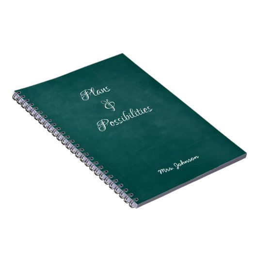 Pläne & Möglichkeiten für grünes Notebook Notizblock (Rechte Seite)