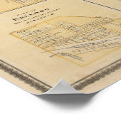 Pläne von Newton, Prairie City Poster (Ecke)