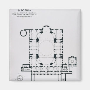 Planen Sie, die Orientierung des narthex zu zeigen Magnet