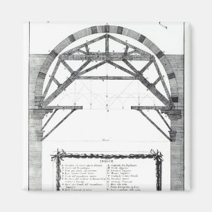 Planen Sie für die Struktur der Haube von St. Magnet