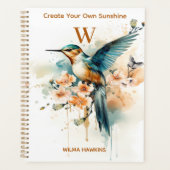 Planer (Vorderseite)