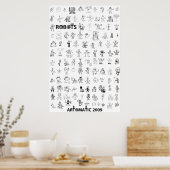 Planer 2009: Roboter der Artomatik 5 Poster (Küche)