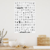 Planer 2009: Roboter der Artomatik 6 Poster (Küche)