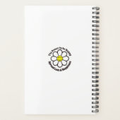 PLANER (ERWACHT SELBST) ERNENNUNGEN (KLEIN) (Rückseite)