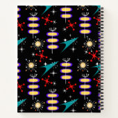 Planer für den atomaren 50er notizblock (Rückseite)