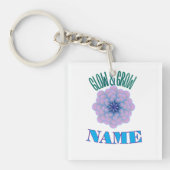 Planer Schlüsselanhänger (Vorderseite)