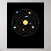 Planet der flachen Erde Poster (Vorne)