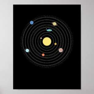 Planet der flachen Erde Poster