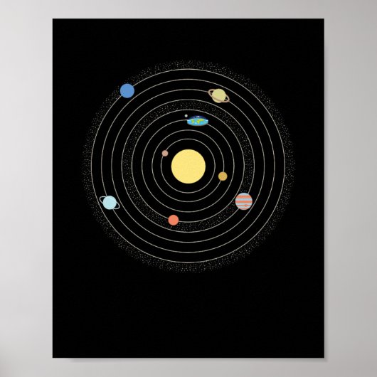 Planet der flachen Erde Poster (Vorne)