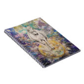 Planet der weißen Mere Notizblock (Rechte Seite)