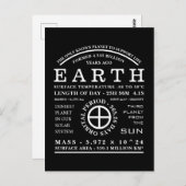 Planet Earth Detailed Astronomy Symbol Postkarte (Vorne/Hinten)