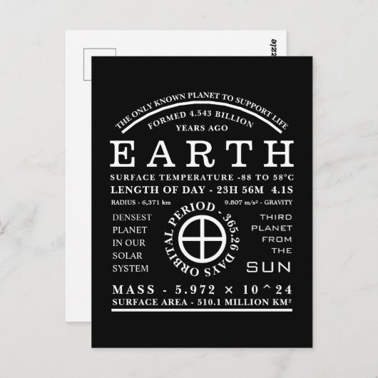 Planet Earth Detailed Astronomy Symbol Postkarte (Vorne/Hinten)