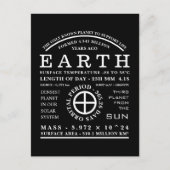 Planet Earth Detailed Astronomy Symbol Postkarte (Vorderseite)