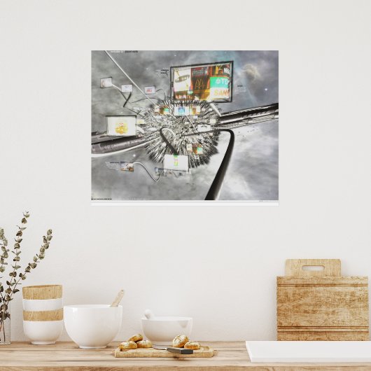 Planet Erde Poster (Küche)