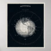 Planet Erde Poster (Vorne)