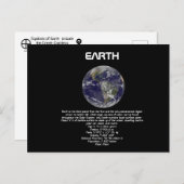 Planet Erde Postkarte (Vorne/Hinten)