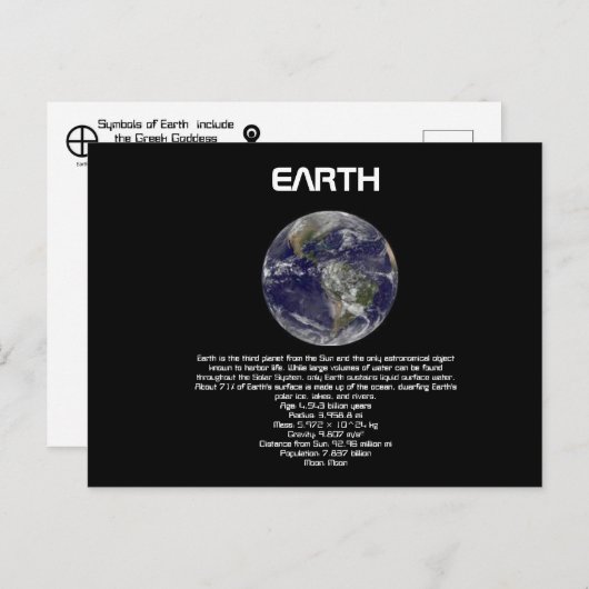Planet Erde Postkarte (Vorne/Hinten)