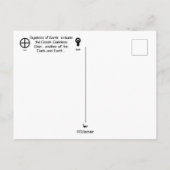 Planet Erde Postkarte (Rückseite)