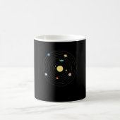 Planet Flat Earth Universum Kaffeetasse (Mittel)