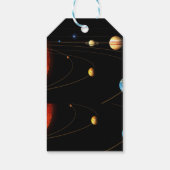 Planet Gift Tag Geschenkanhänger (Rückseite)