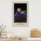 Planet Group Print Poster (Küche)