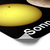 Planet Image Map Poster (Ecke)