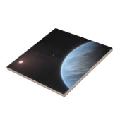 Planet K2-18b, Host Star und Begleitplanet. Fliese (Seite)