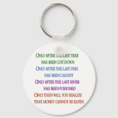 Planet Lament Schlüsselanhänger (Vorderseite)