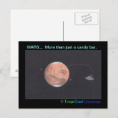 Planet MARS Postkarte (Vorne/Hinten)
