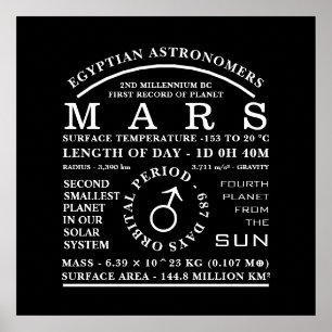 Planet-Mars-Symbol im Detail Astronomie Poster