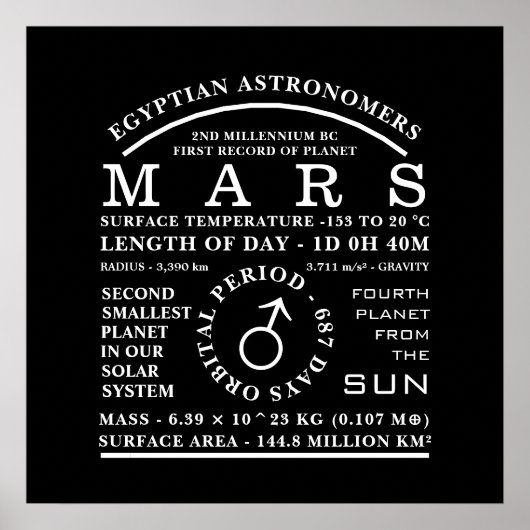 Planet-Mars-Symbol im Detail Astronomie Poster (Vorne)