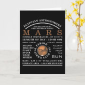 Planet-MarsDetaillierte Astronomie Karte (Gelbe Blume)