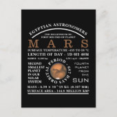 Planet-MarsDetaillierte Astronomie Postkarte (Vorderseite)