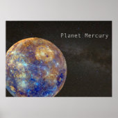 Planet Mercury Poster (Vorne)