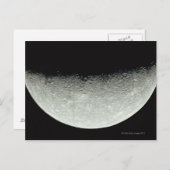 Planet Mercury Postkarte (Vorne/Hinten)