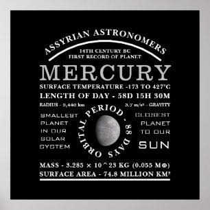Planet Merkur detaillierte Astronomie Poster