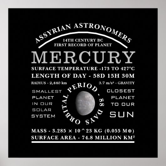 Planet Merkur detaillierte Astronomie Poster (Vorne)