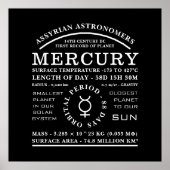 Planet Merkur - detailliertes Astronomiesymbol Poster (Vorne)