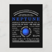 Planet Neptune Detaillierte Astronomie Postkarte (Vorderseite)