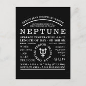 Planet Neptune Detaillierte Astronomiezeichen Postkarte (Vorderseite)