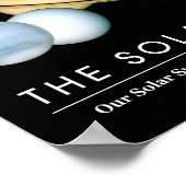 Planet Pluto WTF!? Funny Solar System Class Poster (Ecke)