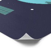 Planet Poster (Ecke)