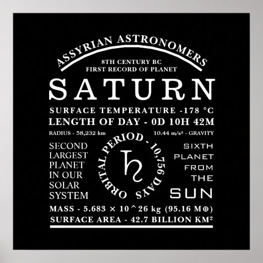 Planet Saturn Detaillierte Astronomiezeichen Poster (Vorne)