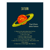 Planet Saturn Poster (Vorderseite)