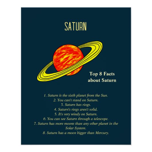 Planet Saturn Poster (Vorderseite)