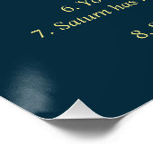 Planet Saturn Poster (Ecke)