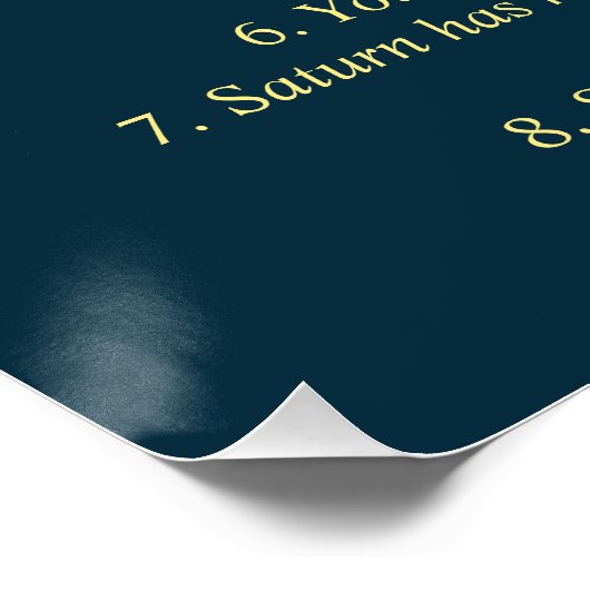 Planet Saturn Poster (Ecke)